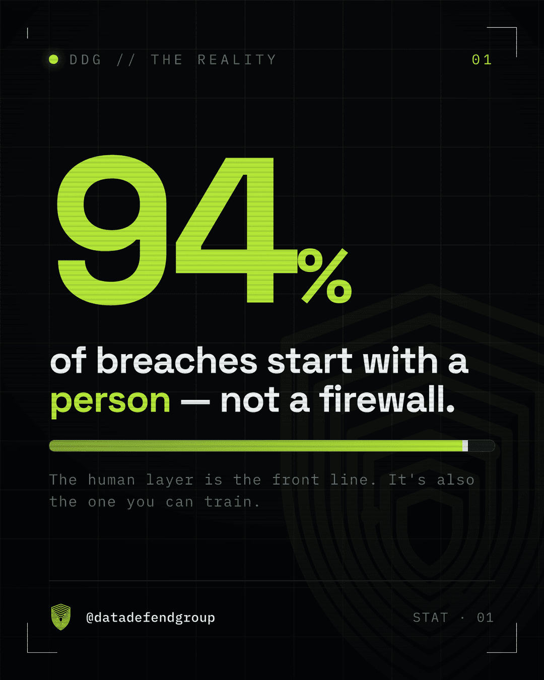 Data Defend social graphic explaining the human cause behind security breaches.