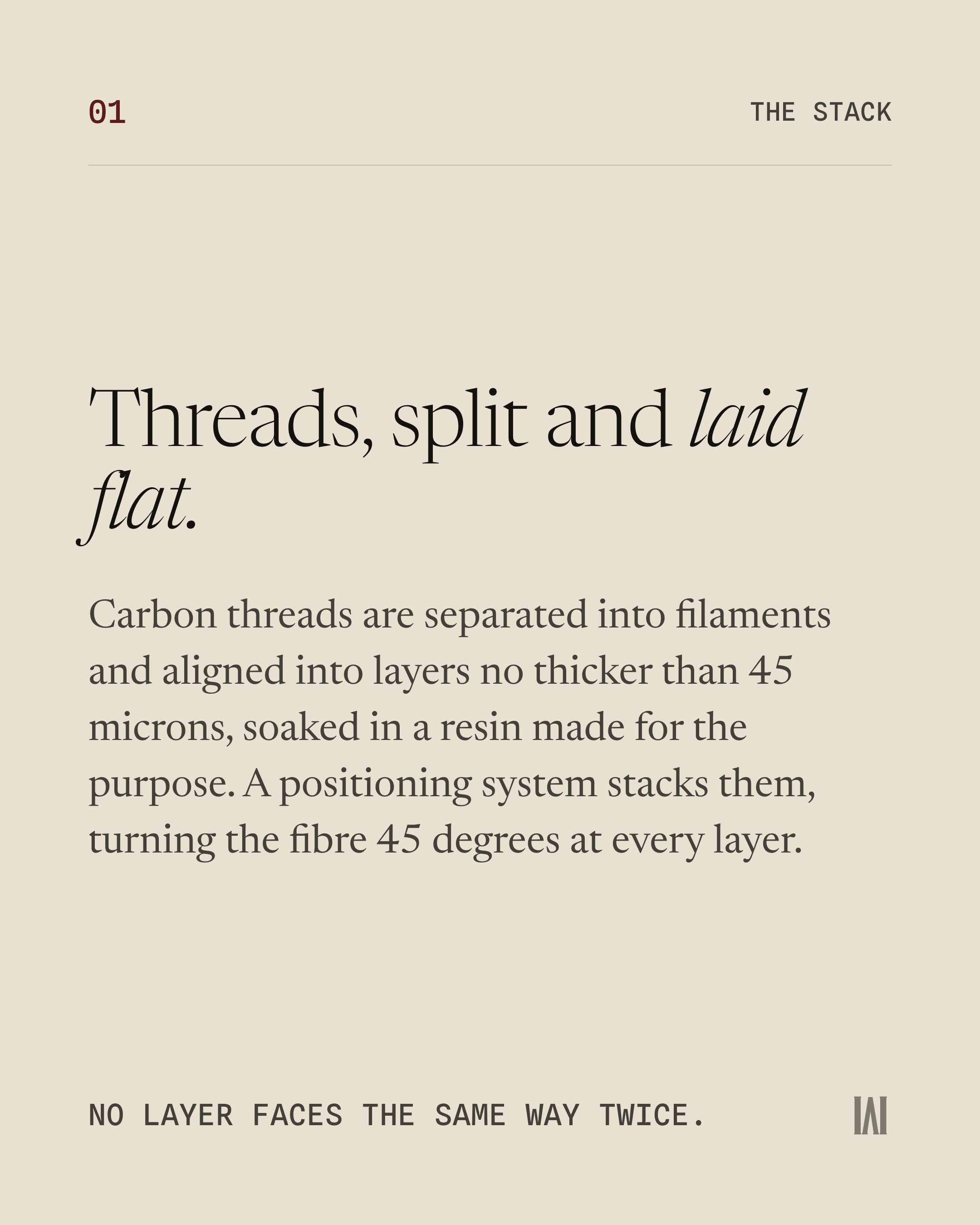 A Wristhouse carousel slide explaining the layered Carbon TPT stack.